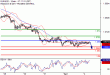 EURUSD-04042017-LV-1.gif