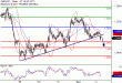 GBPUSD-04042017-LV-2.gif