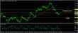 eurusd-04042017-analyza.jpg