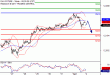 DAX-04042017-LV-4.gif