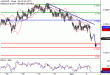 AUDUSD-04042017-LV-10.gif