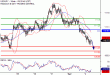 USDJPY-04042017-LV-9.gif