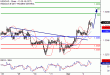 USDCAD-04042017-LV-14.gif