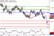 NZDUSD-04042017-LV-15.gif