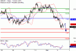 GBPJPY-04042017-LV-17.gif