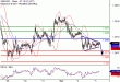 GBPUSD-05042017-LV-2.gif