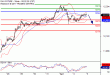 DAX-05042017-LV-4.gif