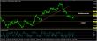 eurusd-05042017-analyza.jpg