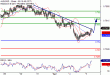 AUDUSD-05042017-LV-8.gif