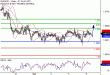 EURUSD-06042017-LV-1.gif