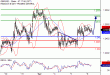 GBPUSD-06042017-LV-2.gif