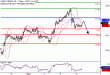 WTI-06042017-LV-11.gif