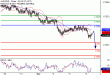 AUDUSD-06042017-LV-10.gif