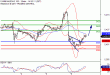 NQ-06042017-LV-17.gif