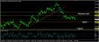 eurusd-07042017-analyza.jpg