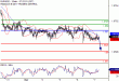 EURUSD-07042017-LV-1.gif