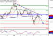 DAX-07042017-LV-4.gif