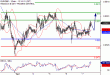 EURGBP-07042017-LV-16.gif