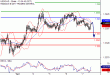 USDCAD-07042017-LV-18.gif