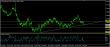 eurusd-10042017-analyza.jpg