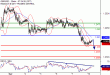 GBPUSD-10042017-LV-2.gif