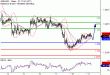 GBPUSD-11042017-LV-2.gif