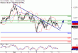 DAX-11042017-LV-4.gif