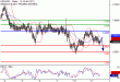 NZDUSD-11042017-LV-17.gif