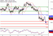 USDJPY-12042017-LV-14.gif