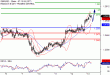 GBPUSD-13042017-LV-2.gif