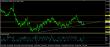 eurusd-13042017-analyza.jpg