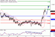 AUDUSD-13042017-LV-9.gif