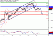 WTI-13042017-LV-10.gif