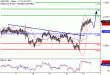 NZDUSD-13042017-LV-14.gif