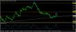 eurusd-14042017-analyza.jpg