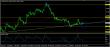 eurusd-17042017-analyza.jpg