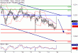 DAX-18042017-LV-4.gif