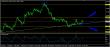 eurusd-18042017-analyza.jpg