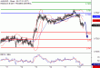 AUDUSD-18042017-LV-11.gif