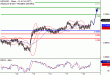 NZDUSD-18042017-LV-16.gif