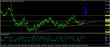 eurusd-19042017-analyza.jpg