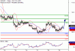 USDJPY-19042017-LV-10.gif