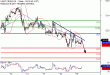 WTI-19042017-LV-13.gif