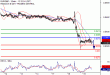 EURGBP-19042017-LV-16.gif