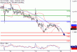 DAX-20042017-LV-4.gif