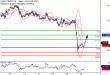 WTI-20042017-LV-11.gif