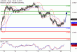 AUDUSD-20042017-LV-10.gif