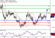 USDJPY-20042017-LV-9.gif