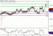 NZDUSD-20042017-LV-16.gif