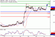 GBPUSD-21042017-LV-2.gif